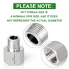 TAISHER 2PCS Forging of 316L Stainless Steel Pipe Fitting, Reducer
