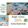 DIYPAINTING DIY 5D Diamond Painting by Number Kits for Adults