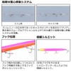 Daiwa Sea Bass Lure Morethan Hisoka 120F-SSR Orange Pearl Gigo