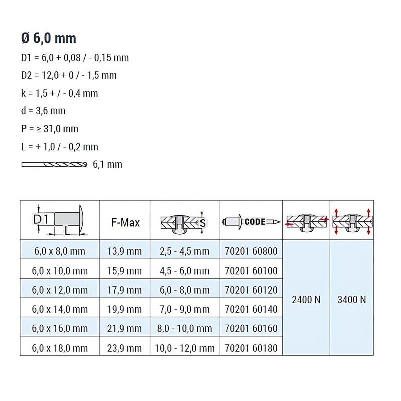 GOEBEL® - 250 x Blind Rivets Aluminium/Stainless Steel A2 (V2A)