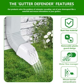 3"x4" or 2"x3" Type-A Gutter Downspout Connector, Outlet Filter and Leaf Guard for Bottom of Downspouts
