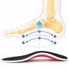 Arch Support Insoles for Everyday Shoes – Cushioned EVA Support
