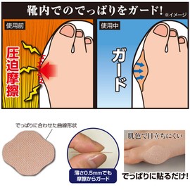 Plus Walk Thumb Protection Tape, 60 Sheets, Friction Protection for Sections of the Shoes, Pressure Protection Inside Shoes, Just Stick