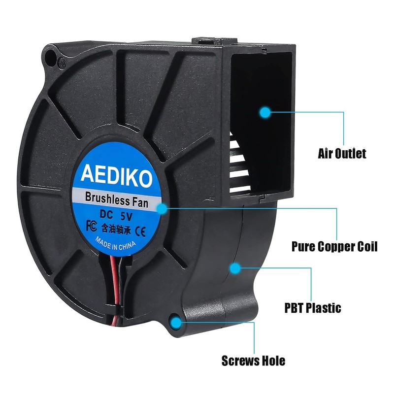 AEDIKO 2pcs 75 mm Blower Fan 75 x 30 mm
