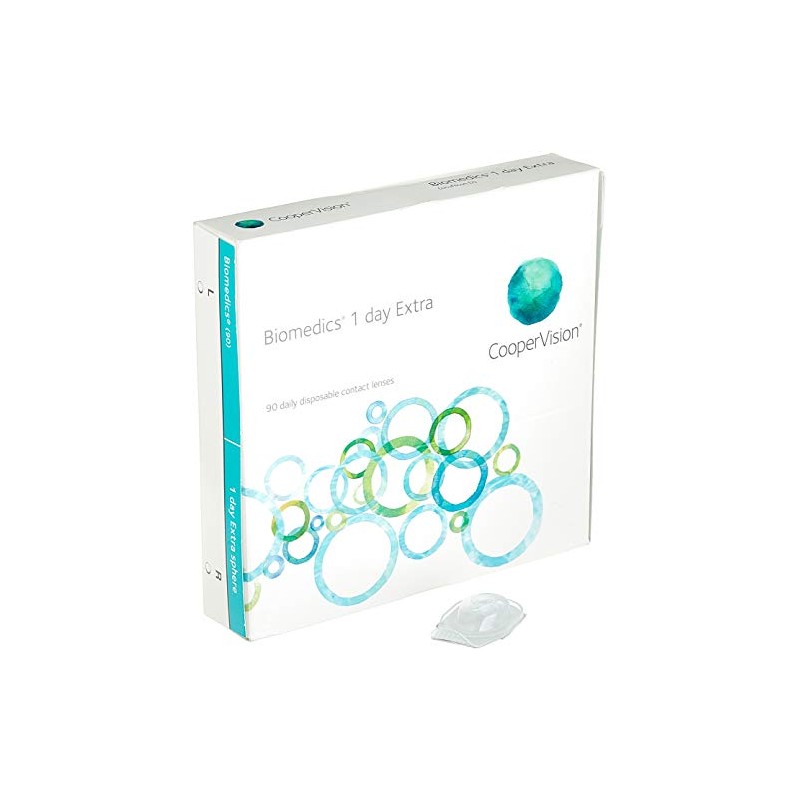 Biomedics 1 day Extra 1 day spherical LBMDC1EL86-0225