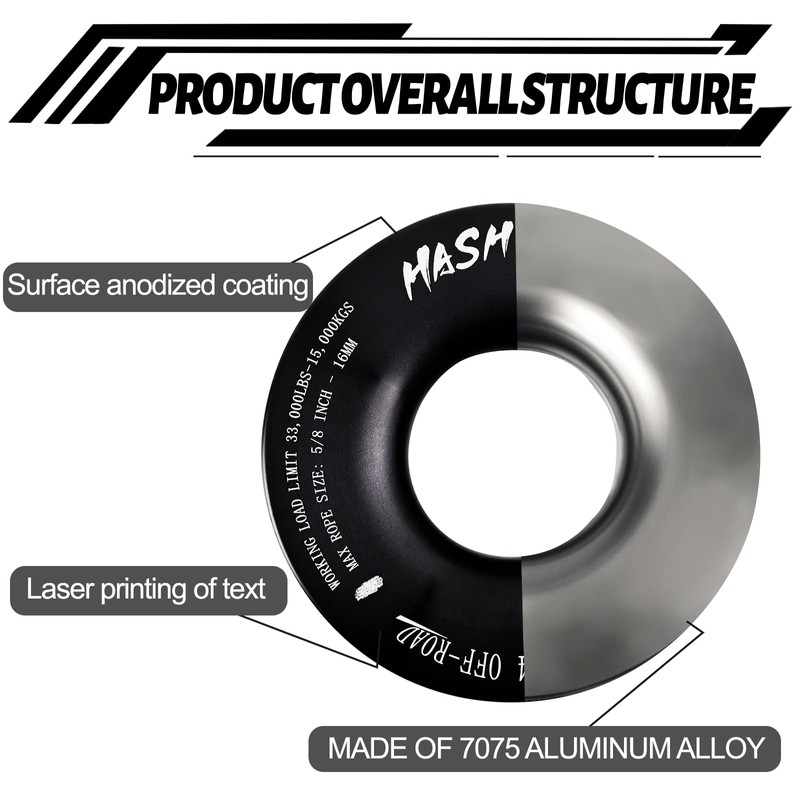HASHENTA 1PC Snatch Recovery Ring 33,000 LBS Winch Break Strength