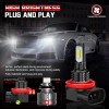 CHUSYYRAY For Kawasaki Ninja ZX10R 2006-2010 -2X 6000K LED Headlight