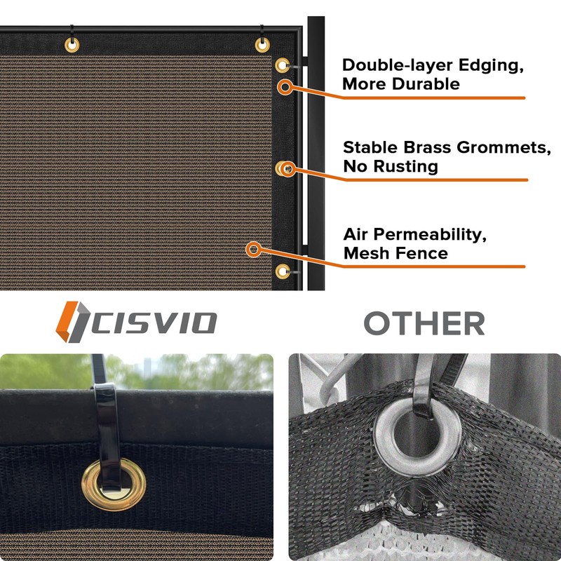 Cisvio 6ftx50ft Fence Privacy Screen Heavy Duty 170 GSM Windscreen