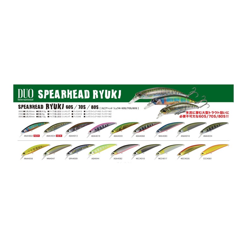 Duo Lure, Spearhead Ryuki 70S, Plated Ayu MCC4010