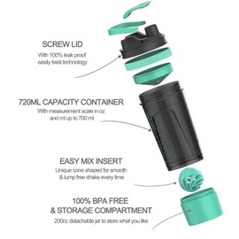 Artoid Mode Botella agitadora de proteínas para entrenamiento de fitness inspiradora de 24 onzas, tecnología de mezcla doble con bolas agitadoras y rejillas de mezcla incluidas, caja de almacenamiento de proteínas Twist and Lock incluida