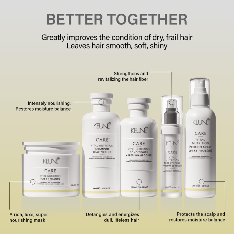 Keune Care Vital Nutrition Shampoo, Intense Nourishing & Moisturizing Cleanser