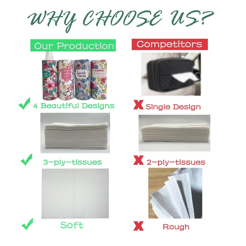 Car Tissue Cylinder with Floral Design - Round tissues Holder,