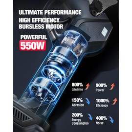 Upgraded Electric Pruning Shears, 1.6" Cutting Diameter Cordless Pruner with LCD Display, Brushless Motor, 2×2.0Ah Rechargeable Batteries & Extra Blade for Garden Trees and Branches