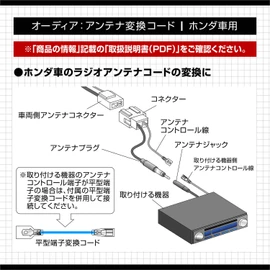 Amon AODEA Antenna Conversion Cord for Honda Vehicles