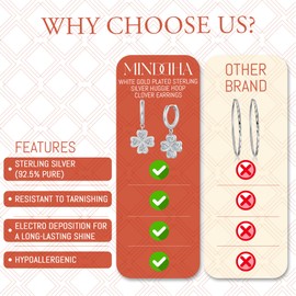 MINDDHA 18K White Gold Plated Drop Dangle Clover Huggie Hoop Earrings for Women – Dainty Four-Leaf Clover Earrings with Charm – Sterling Silver Post Jewelry for Special Occasions (24mm x 11mm)