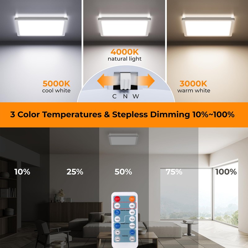 BLNAN Dimmable Motion Sensor LED Ceiling Light with Remote Control,