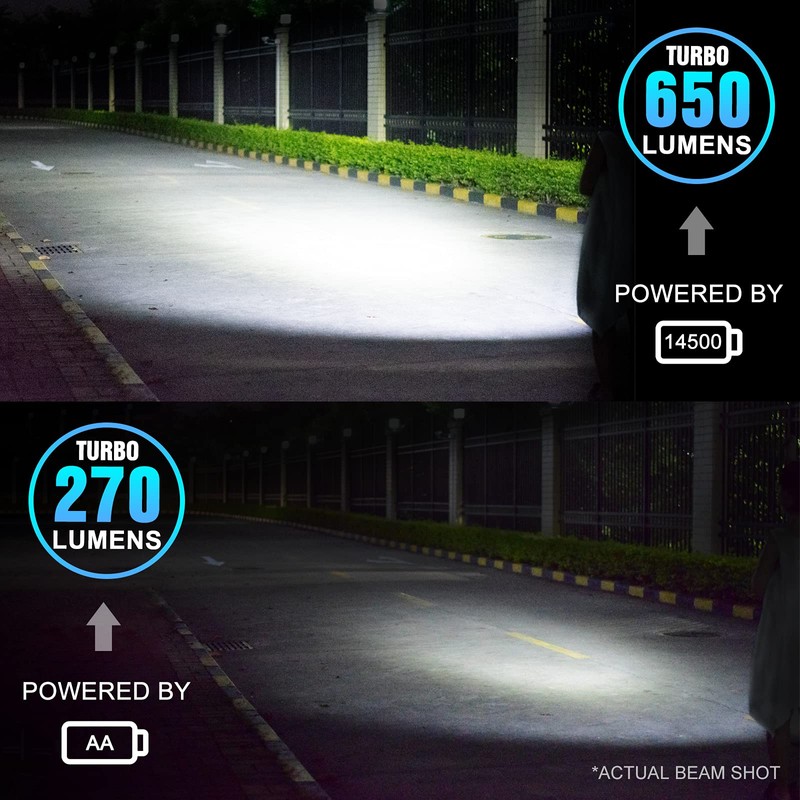 LED Flashlight, Pocket-Sized EDC Flashlight LUMINTOP Tool AA 2.0, Super