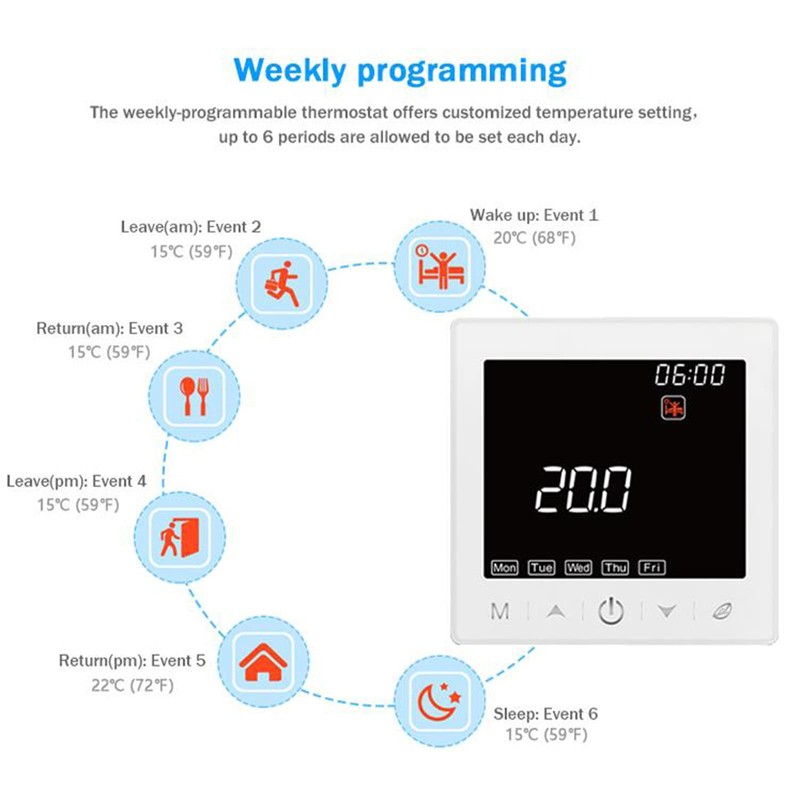 WiFi Smart Boiler Thermostat with Receiver 3.5Inch LCD Display Intelligent