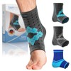 bonmedico Ankle Support – Comfortable Sports Ankle Brace for Stability
