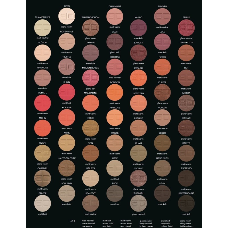 Beni Durrer Powder Pigments