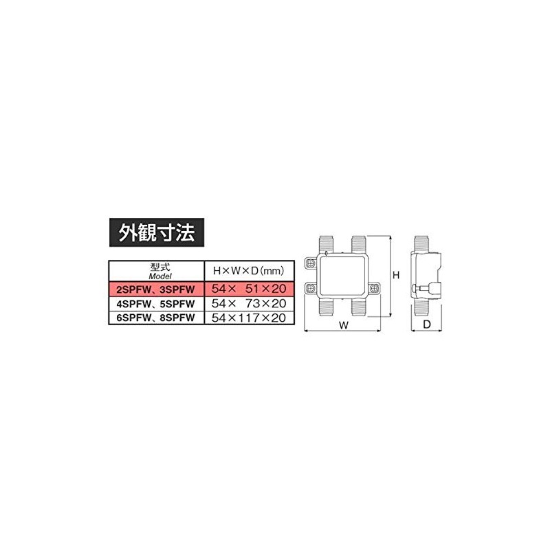 マスプロ電工 マスプロ 3分配器 【品番】3SPFW-P