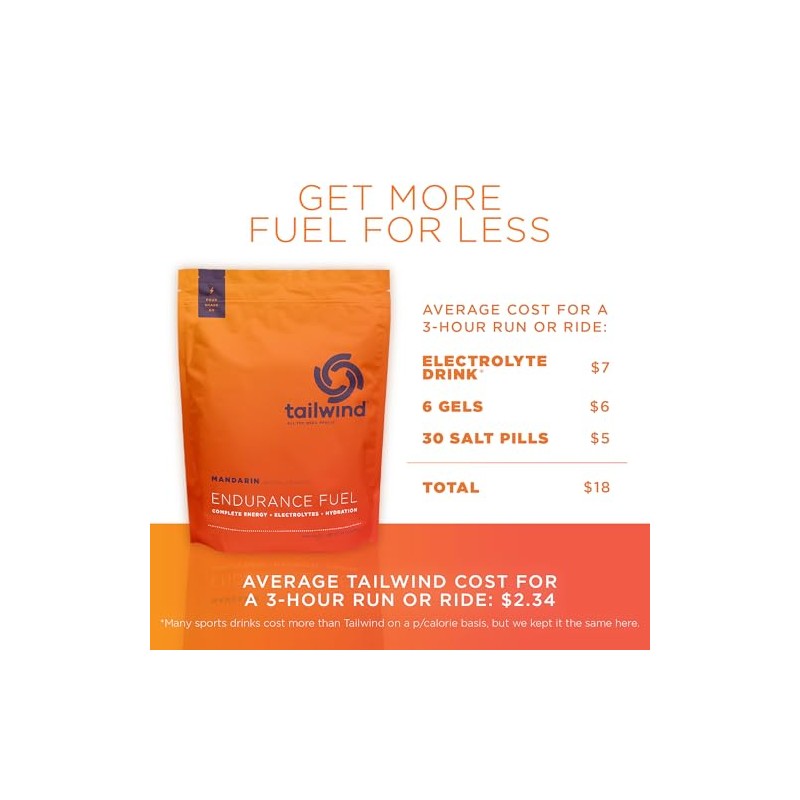 Tailwind Nutrition Paquete de 12 paquetes de varillas naranja mandarina,