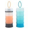 Accmor 2 Pack Baby Formula Dispenser On The Go, Stackable