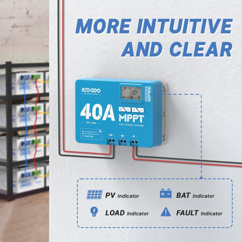 Redodo 40 Amp MPPT 12V/24V DC Input Solar Charge Controller