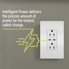 adorne 15A Tamper-Resistant Ultra-Fast Plus Power Delivery USB Type-C/C Outlet