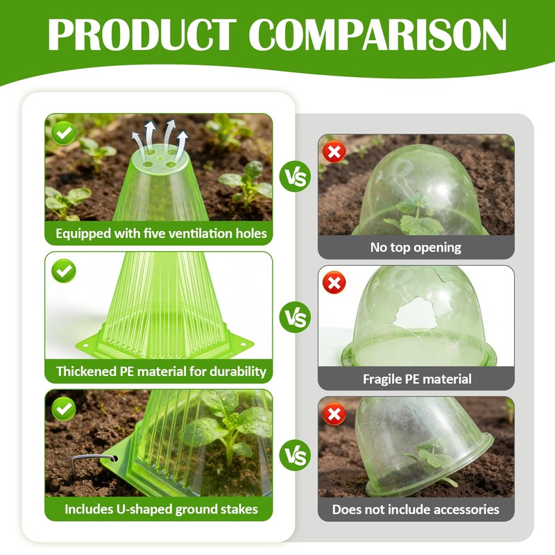 40PCS Garden Cloches for Plants with 80PCS Ground Stakes,Reusable Plant