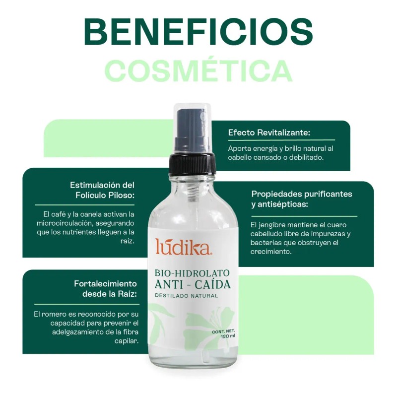 Hidrolato Anticaída Puro Fortalece Estimula 120
