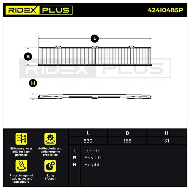 RIDEX Plus cabin filter activated carbon, with anti-allergic effect, with