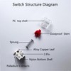 Fejwlvs Red Switch 3 Pin 50gf Pre-Lubricated,Dustproof Linear Switch,Suitable for