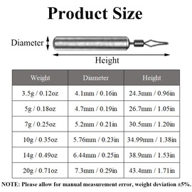 SEIWEI 50PCS Drop-Shot Weight Fishing Sinkers Lead Fishing Weights Tackle for Saltwater and Freshwater Bass Fishing Lures Removable Catfishing (7g / 0.25oz)