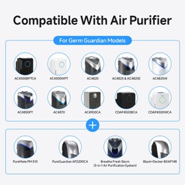 RobotCleanix HEPA Filter Compatible with PureMate PM 510, Germ Guardian AC4300 AC4800 AC4825 AC4850 AC4900 Series Air Purifiers, 1 H13 True HEPA Filter & 2 Activated Carbon Pre-Filters