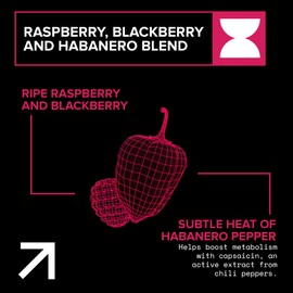 Echelon Pre-Workout Energy Drink - 12-Pack, Berry Habanero - Peak Performance, Sustained Energy, Focus and Endurance Dietary Supplement - 300mg of Caffeine, Beta-Alanine, L-Theanine & Fiber - Vegan