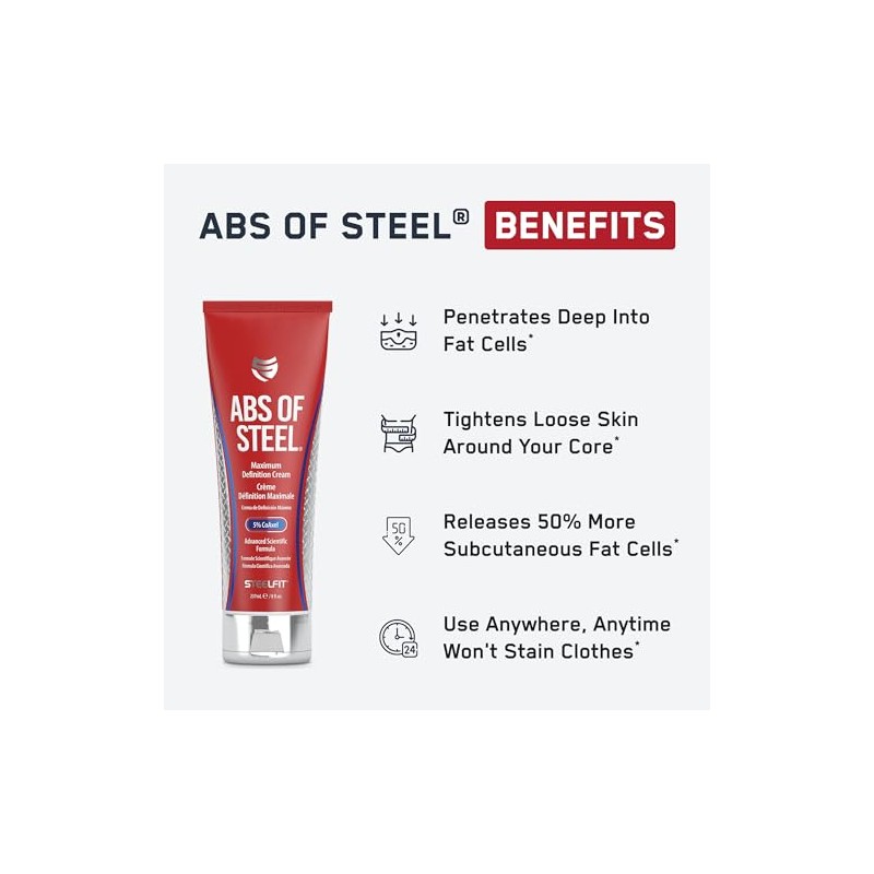 SteelFit Abs of Steel Maximum Definition Cream with 5% Coaxel,