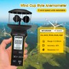 INFURIDER Digital Cup Anemometer, Handheld Wind Speed Meter with Anti-dust