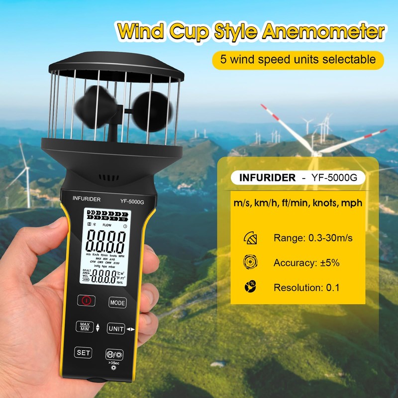 INFURIDER Digital Cup Anemometer, Handheld Wind Speed Meter with Anti-dust