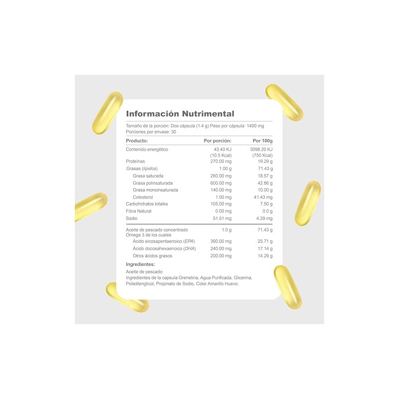 Aqua Omega Dha Epa Cápsulas Softgel Alta Absorción Suplemento Alimenticio