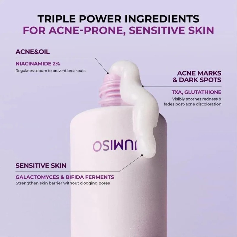 Jumiso Niacinamide 2+ Oil Control Cream 80ml Grasa Día/noche
