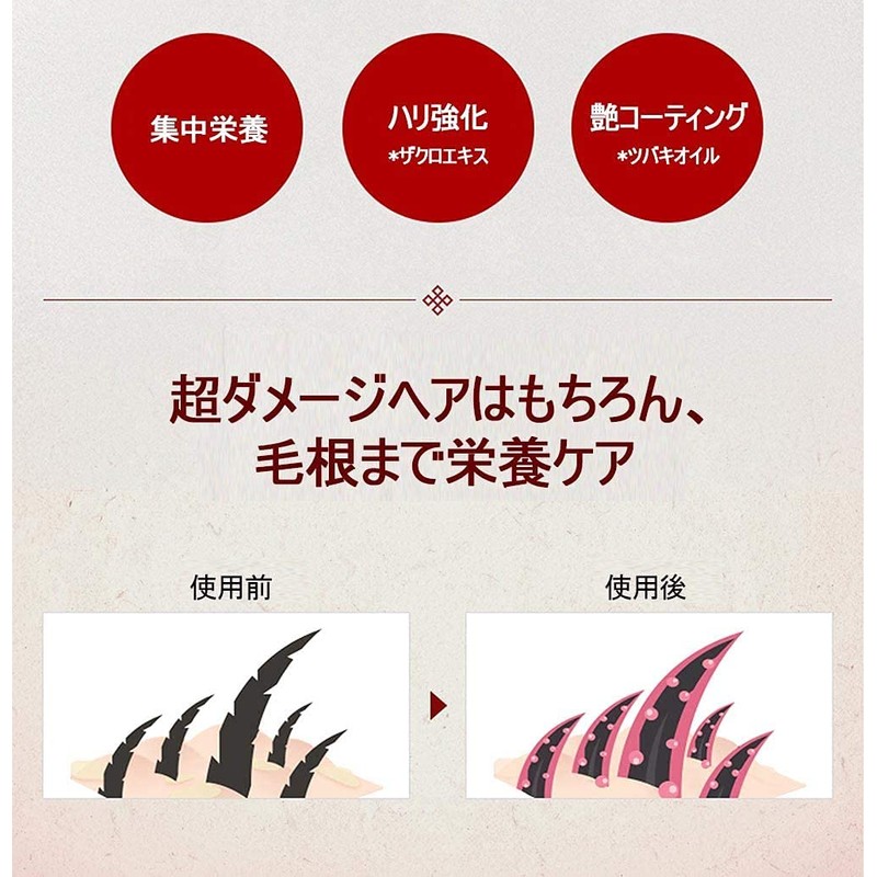 Ryo Hambitmo Damage Care Shampoo Soins des cheveux shampooing Red