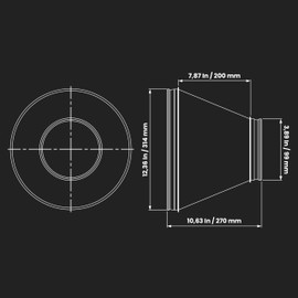 Repa Market 12" to 4" Inch Duct Reducer/Increaser – Galvanized Steel Vent Pipe Adapter HVAC & Dryer Vent Systems – Round Metal Coupling Connector for Exhaust Fans, Bathroom Ventilation, Kitchen Hoods