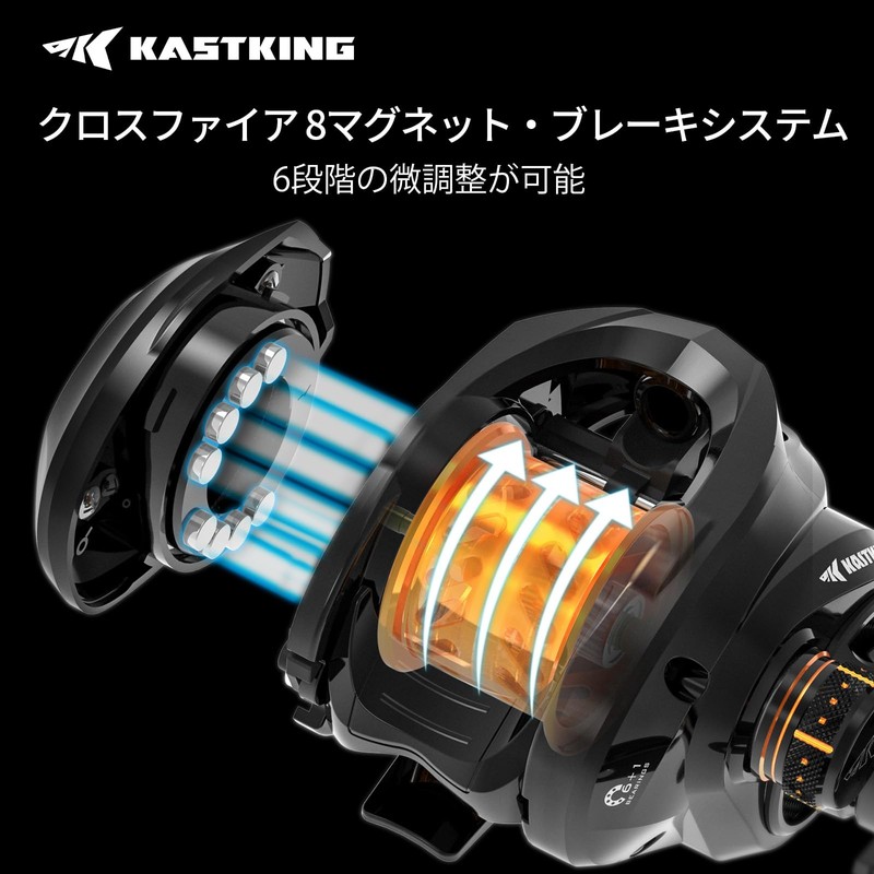 KASTKING Bait Reel, Zephyr BFS, 7.2:1 Gear Ratio, Equipped with