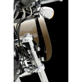 Memphis Shades Trigger Lock Mount Kit MEK1914