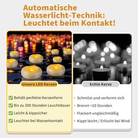 YAOBLUESEA Pack of 12 Flameless Floating Candles, Flickering Waterproof LED Floating Candles, Glow in Water, for Swimming Pools, Weddings, Vases, Home Decoration (5.8 cm x 2.5 cm)