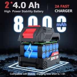 Cordless Angle Grinder, 20V Power Grinder with 2 x 4.0 Ah Battery, 9500 RPM 3 Variable Speeds Brushless Grinder Tool for Metal Cutting, Griding, Polishing, 4 1/2 Inch