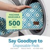 Washable Pee Pads for Dogs - 2 Pack Extra Thick