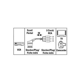 Hama 3 Phono (RCA) to SCART connection cable