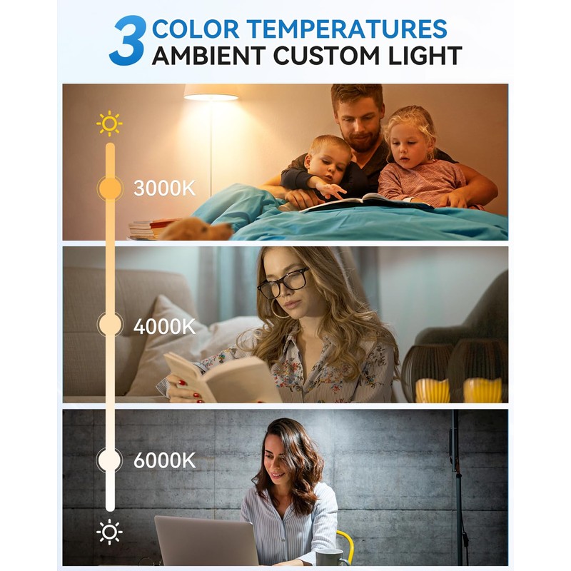 WirelessGlow Rechargeable Light Bulbs with Remote, 3 Color Temperatures and